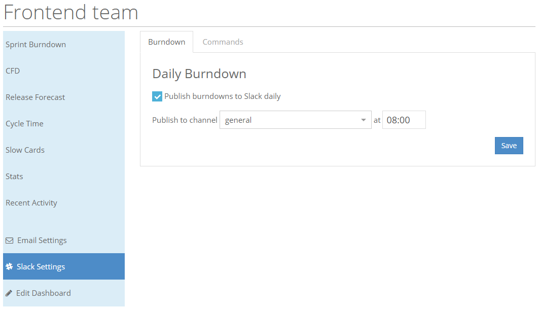 Burndown for Trello Power-Up